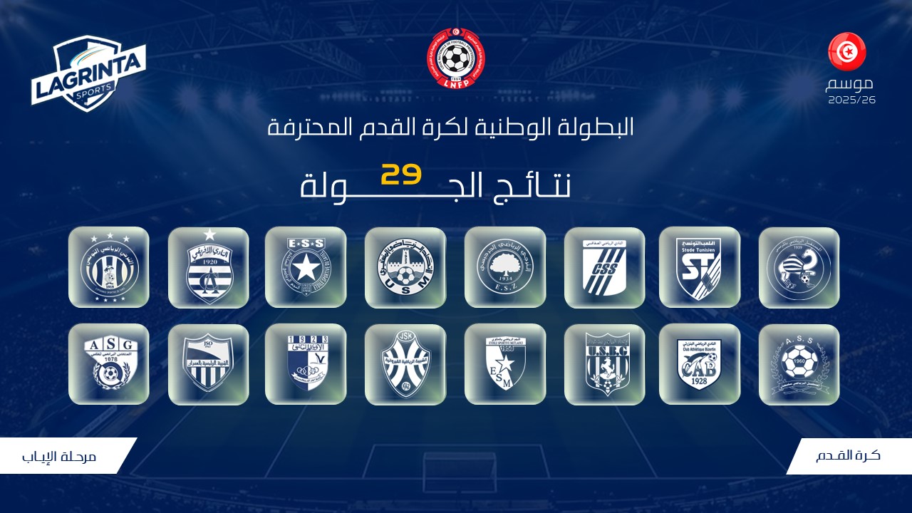 001- FOOTBALL. RESULTATS DU JOUR