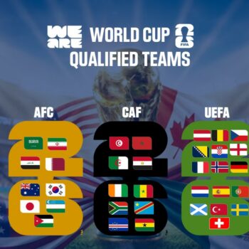 001-  FOOTBALL COUPE DU MONDE AFFICHE DES GROUPES SITE 