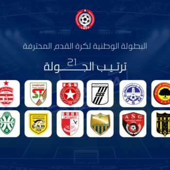 001-  FOOTBALL POUR LE SITE. CLASSEMENT. JOURNÉE 21 