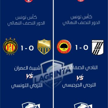 01 Football PRO . RÉSULTATS.  1.2 FINALE LE 24.05 