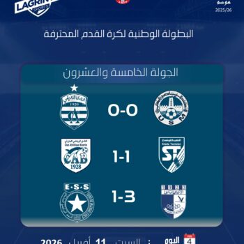 01 Football PRO  PAR MATCH.   2 النتائج  JOURNÉE 25.  LE.11 04. 2026 