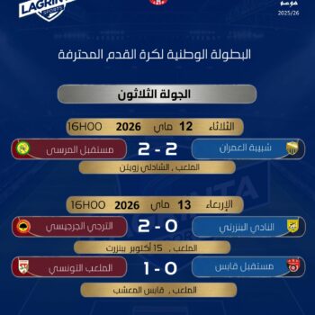 01 Football PRO  PAR MATCH. résultats j.30  du 13.05.2026 