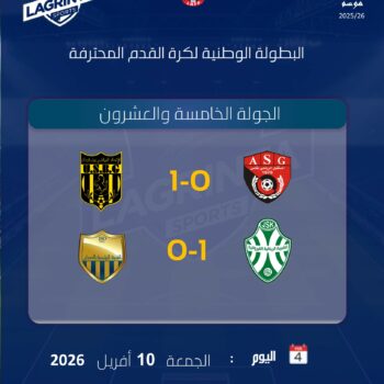 01 Football PRO  PAR MATCH.  النتائج  JOURNÉE 25.  LE.10.04.2026 