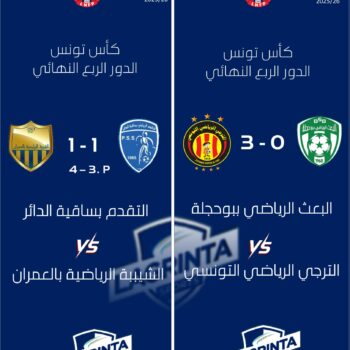 01 Football PRO.RÉSULTATS 1.4 DE FINALE JOURNÉE 2 