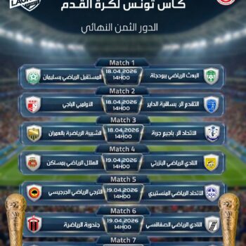 02-FOOTBALL. 1.8 COUPE DE TUNISIE 