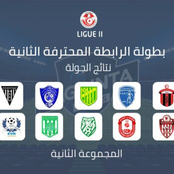 02-FOOTBALL. LIGUE 2. POULE 2.   RESULTATS DU JOUR 