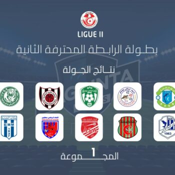 02-FOOTBALL. LIGUE 2. RESUL. DU JOUR. POULE 1 