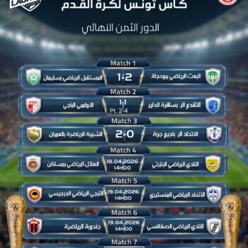 02-FOOTBALL. LIGUE 2. RESULTARTS . PROV. 1.8 DE FINLA 