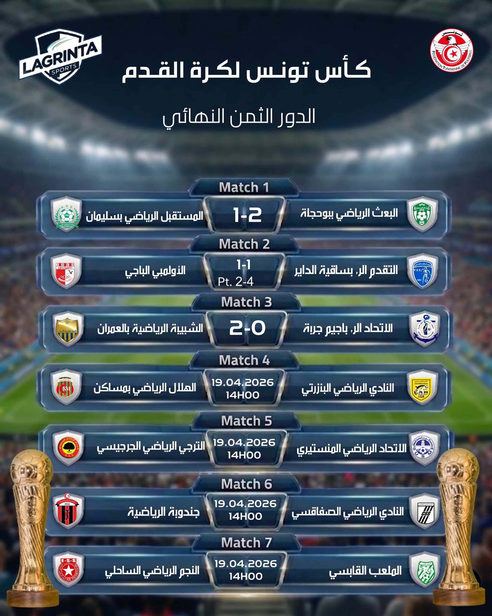 02-FOOTBALL. LIGUE 2. RESULTARTS . PROV. 1.8 DE FINLA