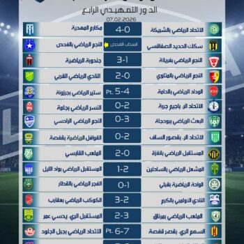 02-FOOTBALL. LIGUE 2. RESULTARTS COMPLETE  COUPE 4 éme TOUR 