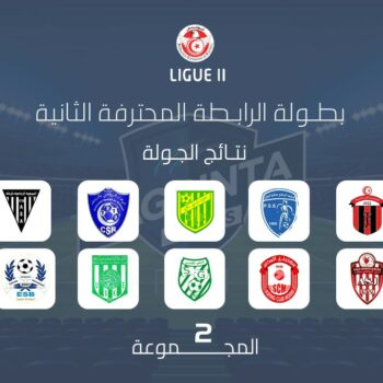 02-FOOTBALL. LIGUE 2. RÉSULTATS DU JOUR. POULE 2 