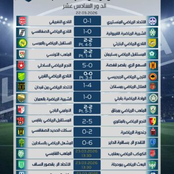02-FOOTBALL. LIGUE 2.RÉSULTATS.  الدور السادس عشر كاس تونس 