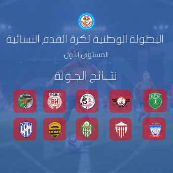 03-FOOT. FEMMES. SITE. RÉSULTATS DU JOUR 