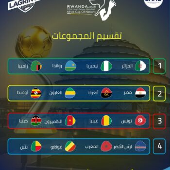 04- HAND. CHAMPIONNAT D&rsquo;AFRIQUE.2026 