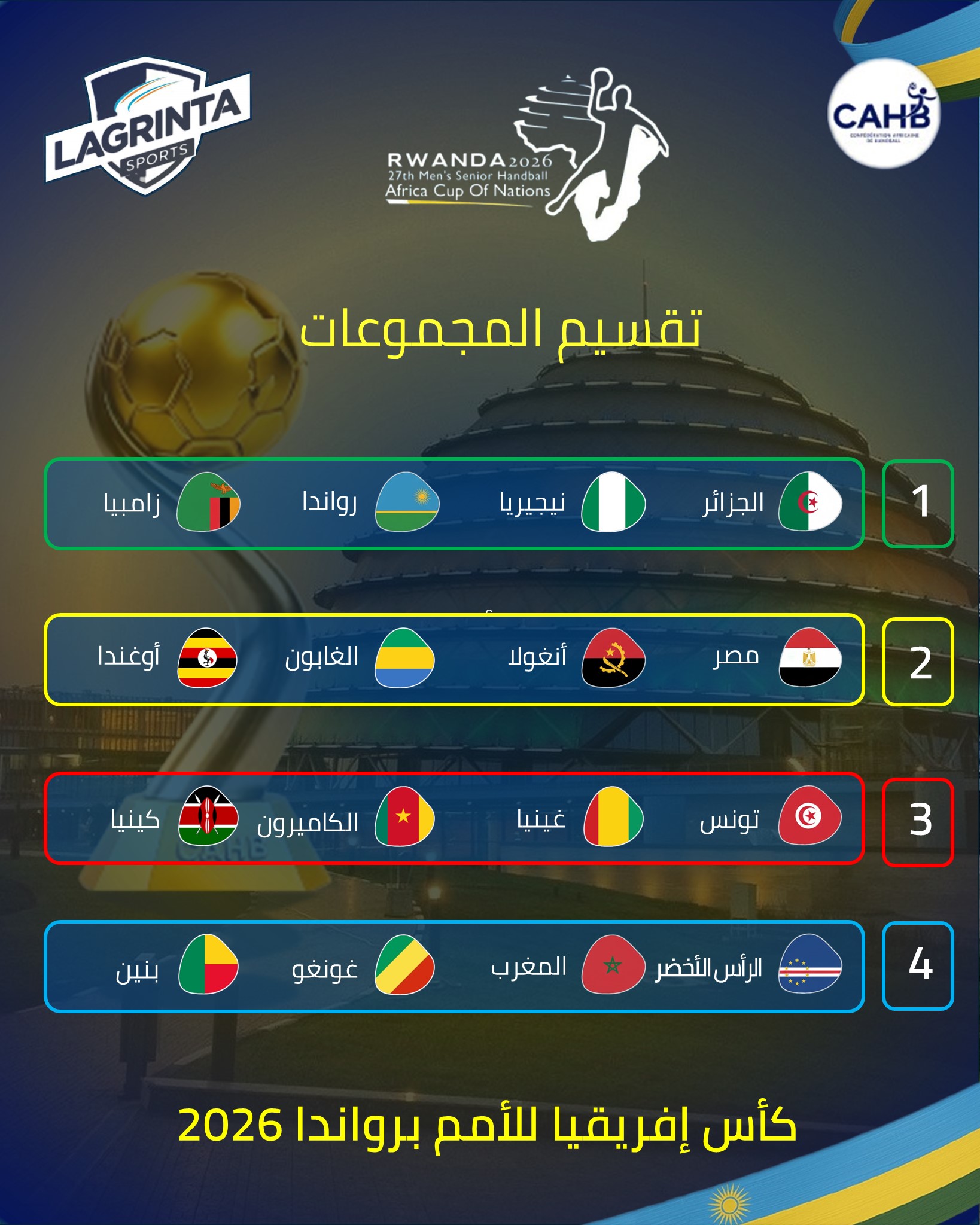 04- HAND. CHAMPIONNAT D&rsquo;AFRIQUE.2026