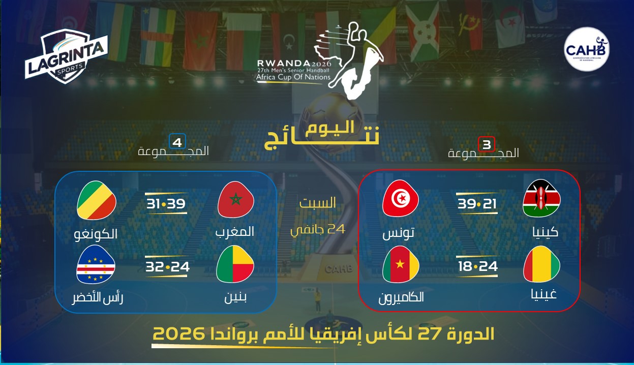 04- HAND. SITE CAF. RESUL .02 J.03.png