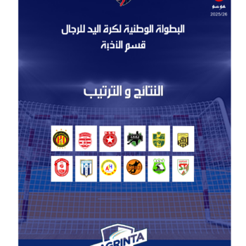 04- HANDBALL ELITES .HOM. RÉSULTATS. JOURNÉE.20 