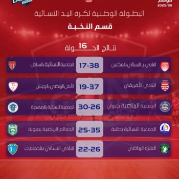 05-HAND. ELITES F.  RÉSULTATS .J.16 