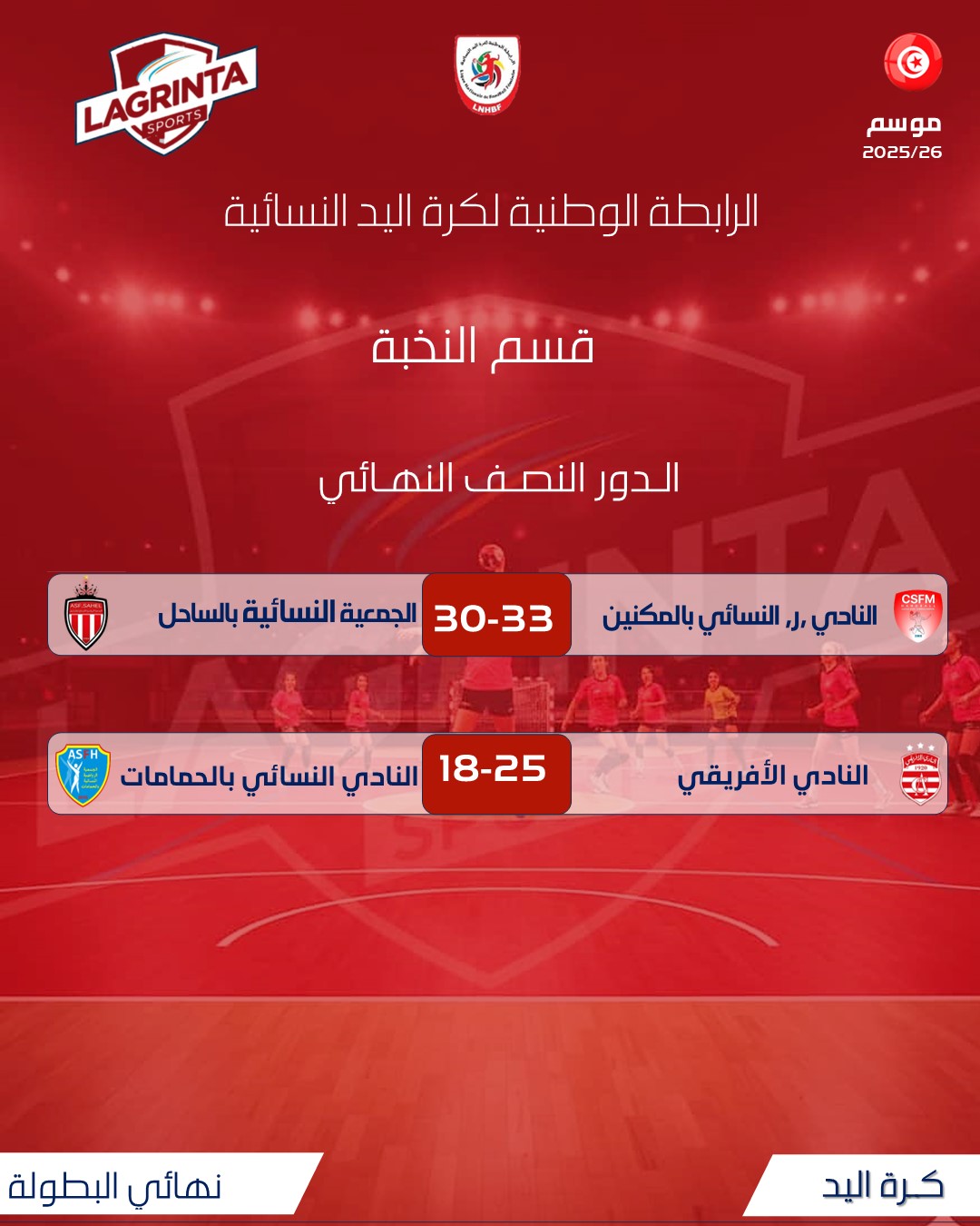 05-HANDBALL ELITES F.   RESULTATS .1.2 FINALE CHAMPIONNAT