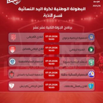 05- HANDBALL ELITES FEMMES. PROGRAMME.JOURNÉE.12 