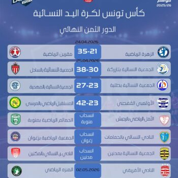 05-HANDBALL.F. RÉSULTATS 1.8 COUPE DE TUNISIE 