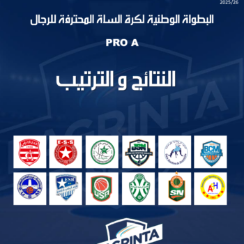 08- BASKET-BALL PRO A .RÉSULTATS + CLASSEMENT. JOURNÉE.08 