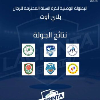 08- BASKET-BALL PRO A. PLAYOUT. RÉSULTATS.J.04 