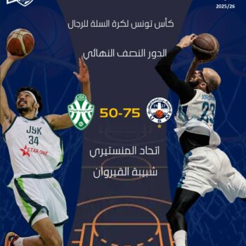 08- BASKET-BALL PRO A. RESUL. 1.2 FINALE USM  vs  JSK 