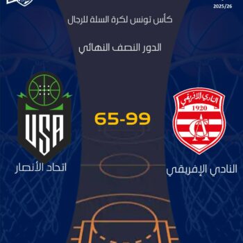08- BASKET-BALL PRO A.  نتيجة  USA  vs  CA  1.2 FINALE 