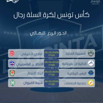 08- BASKET COUPE DE TUNISIE 1.4 DE FINALE 