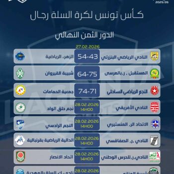 08- BASKET COUPE DE TUNISIE RESUL. PROV.1.8 DE FINALE 