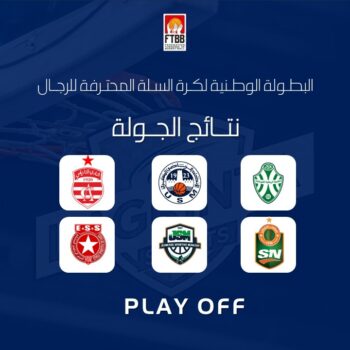 08- BASKETBALL PRO SITE. PLAYOFF. RESUL. DU JOUR 