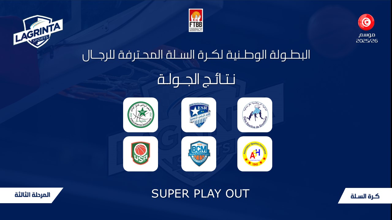 08- BASKETBALL PRO SITE. SUPER PLAYOUT .RÉSULTATS. DU JOUR