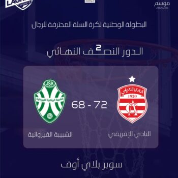 08- BASKETBALL PRO SITE.RÉSULTATS .1.2 FINALE 2. CA  vs JSK 