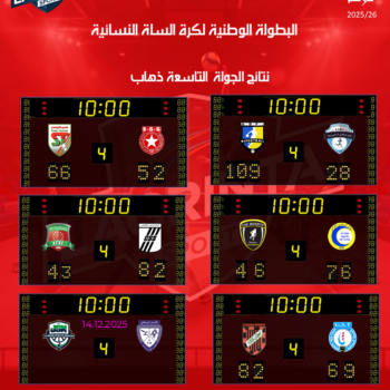 09-BASKETBALL N A F. RESUL. PROV. JOURNÉE.09 