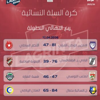 09-BASKETBALL N A F. RÉSULTATS. 1.4 DE FINALE CHAMPIONNAT. ALLER 