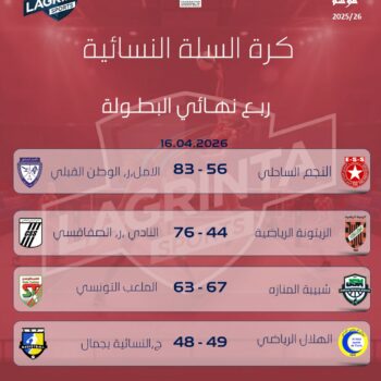 09-BASKETBALL N A F. RÉSULTATS. 1.4 DE FINALE CHAMPIONNAT. RETOUR 