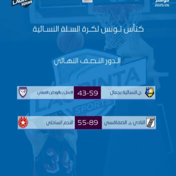 09-BASKETBALL N A F. كاس تونس نصف النهائي 1.2 نتائج 