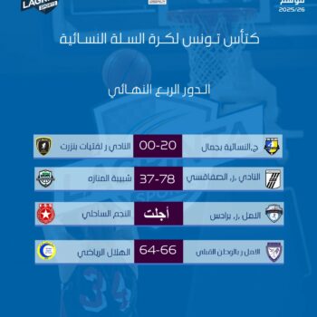 09-BASKETBALL N A F.resultats كاس تونس 1.4 