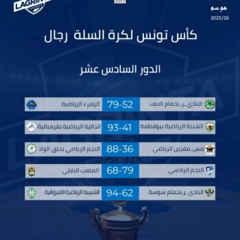 10- BASKET-BALL ( H)  NATIONALE 1. 