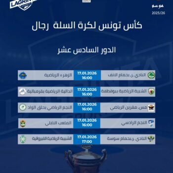 10- BASKET-BALL ( H)  NATIONALE 1. COUPE DE TUNISIE. 1.6éme 