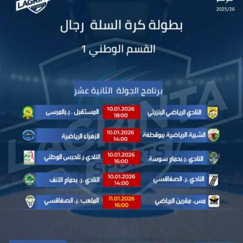 10- BASKET-BALL ( H)  NATIONALE 1. PROGRAMME. JOURNÉE.12 