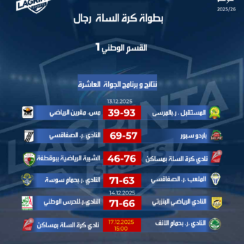 10- BASKET-BALL ( H)  NATIONALE 1. resul. prov. JOURNÉE.10.tif 