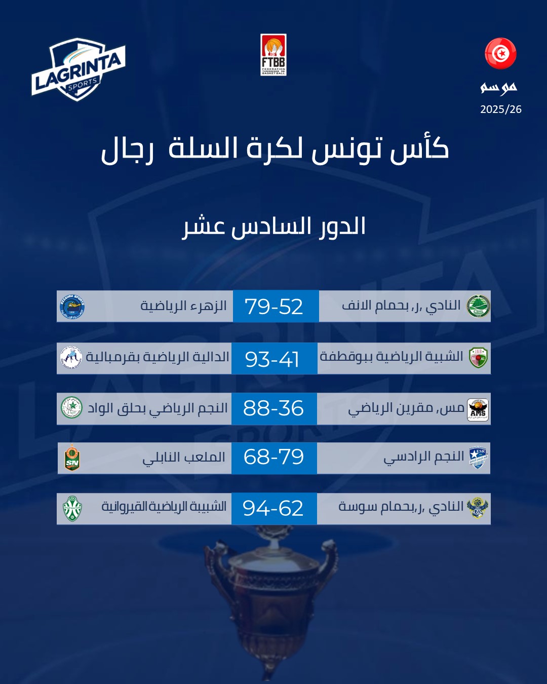 10- BASKET-BALL ( H)  NATIONALE 1.