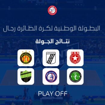 11-Volleyball . H. PLAYOFF. RESUL. DU JOUR 