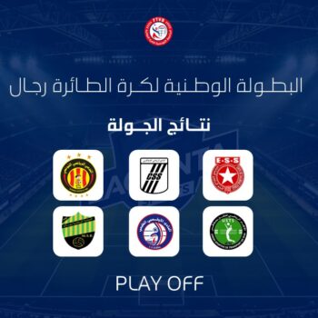 11-Volleyball . H. PLAYOFF. RESUL. DU JOUR 