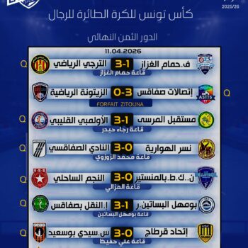 11-Volleyball . H. RÉSULTATS.  1.8 DE FINALE COUPE DE TUNISIE 