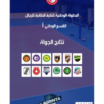 11-Volleyball . HOMMES.N.A. RÉSULTATS.JOURNÉE.06 