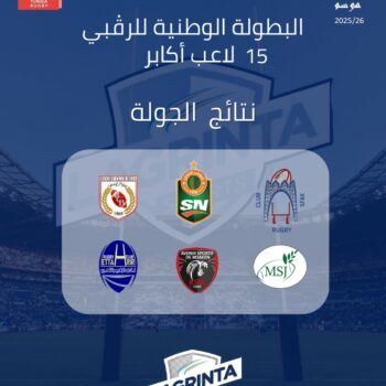 15-RUGBY à XV HOMMES. RÉSULTATS  DU JOUR 