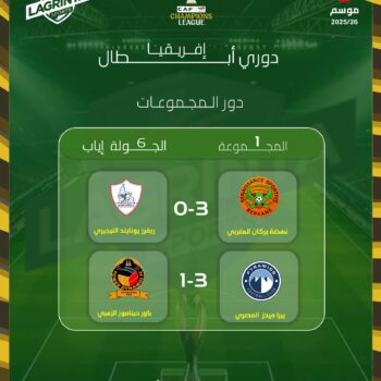 22- CAF . RÉSULTATS. GR. 1 J.06 